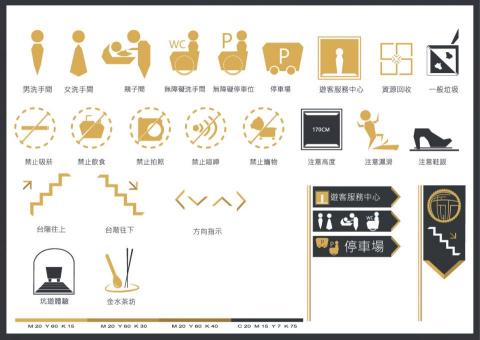 陳威穎 - 金瓜石環境識別設計 學校作業