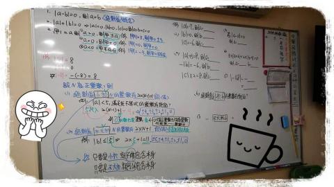 高年級安親/數學進度 - 課程版書說明及教導孩子如何書寫與製作，協助自主學習