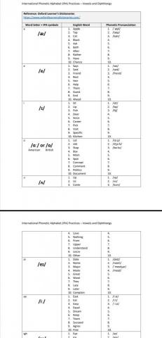 王瑛 - 國際音標學習：讓學生對發音更有概念，增加會話上的自信