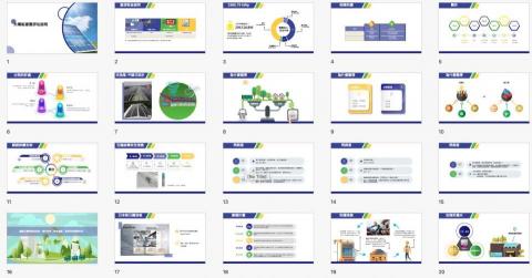 好日子企劃AGoodDayPlan - 商業簡報製作_太陽能類 好日子企劃AGoodDayPlan - 商業簡報製作_太陽能類