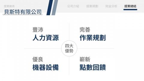 羅有賢｜商業簡報設計 - 