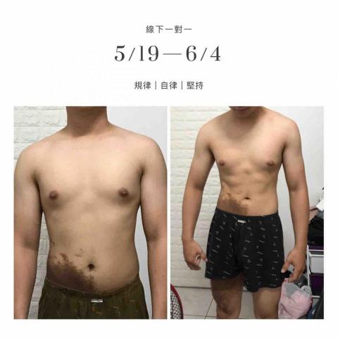 自由教練阿欽 - 