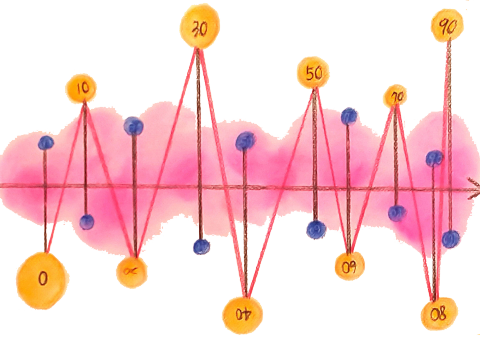 花漾量子文化有限公司 - 插畫2