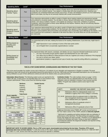 單莨淳 - 托福成績與評價
