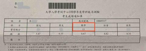 數理家教(國小~高中) - 109年學測數學滿級分