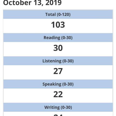 黃得誠 - 托福成績