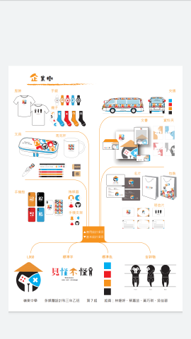 林婕妤 - 專題製作企業樹 林婕妤 - 專題製作企業樹
