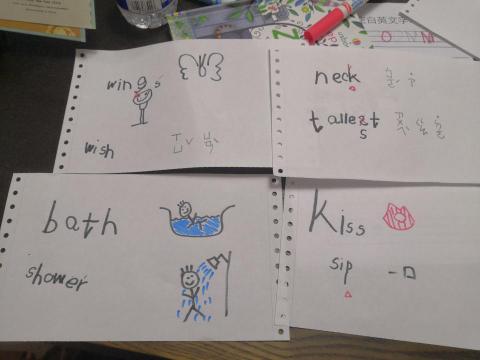 林幸儒 - 目前教的最小孩童爲5歲