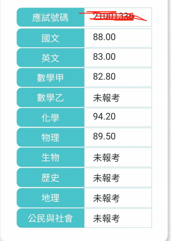李老師 - 109指考成績單