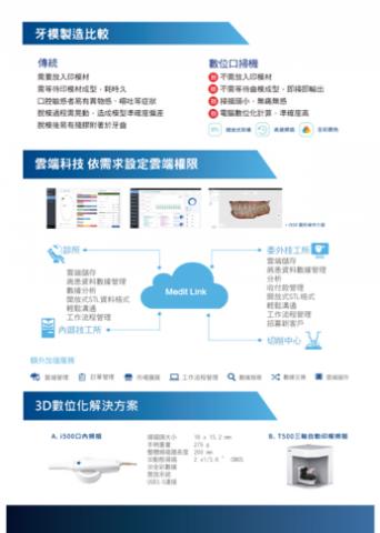 廖玓怡 - A4雙面DM設計