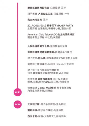 波波老師 - 老師資料