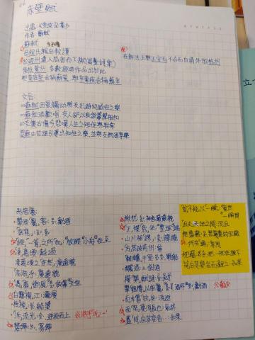 陳愷均 - 圖為我整理古文30的筆記