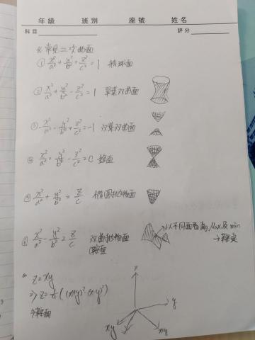 陳愷均 - 圖為我自學微積分的筆記