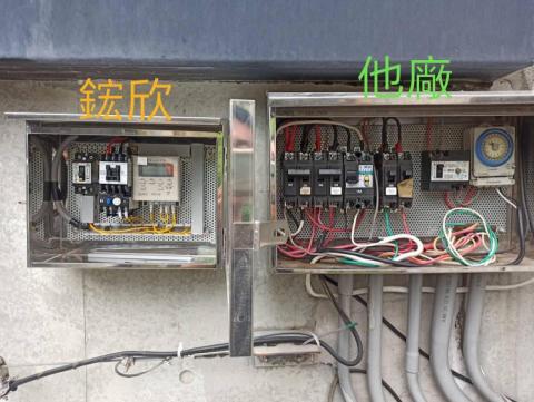 鋐欣專業節能服務有限公司 - 