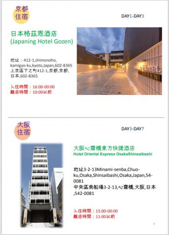 雷雷 - 大阪自助旅行時用PPT做的旅行書，從蒐集資料到製成手冊都是一手包辦