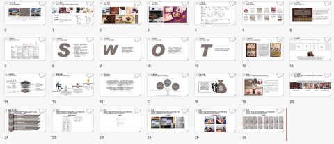 好日子企劃AGoodDayPlan - 商業簡報製作_食品類(巧克力) 好日子企劃AGoodDayPlan - 商業簡報製作_食品類(巧克力)