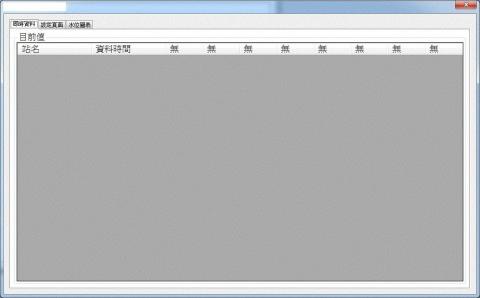 甘明宗 - Winform-Modbus