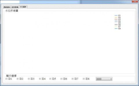甘明宗 - Winform-Modbus