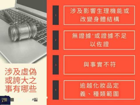 SWY社群媒體行銷 - 教育性的圖文