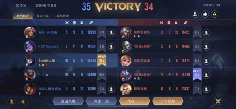 全網暖心代打 - 