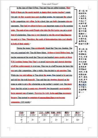 Mika 英文家教一對一💕一對二 - 2021 學測考生作文批改範例