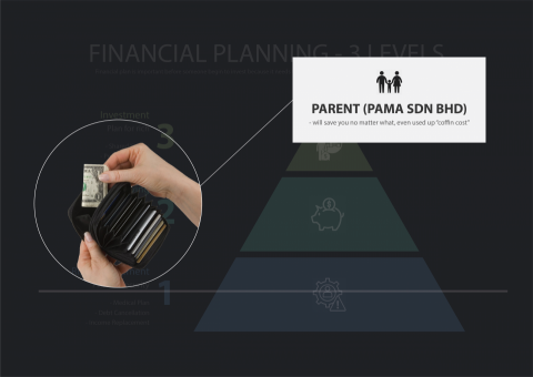 Jasmine Ow - Presentation slide design 簡報設計