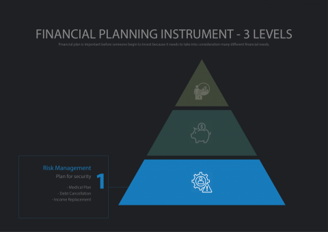 Jasmine Ow - Presentation slide design 簡報設計