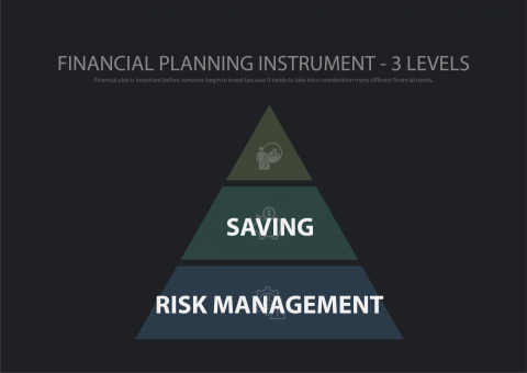 Jasmine Ow - Presentation slide design 簡報設計