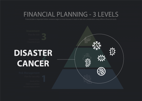 Jasmine Ow - Presentation slide design 簡報設計