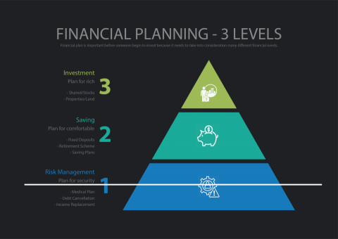 Jasmine Ow - Presentation slide design 簡報設計