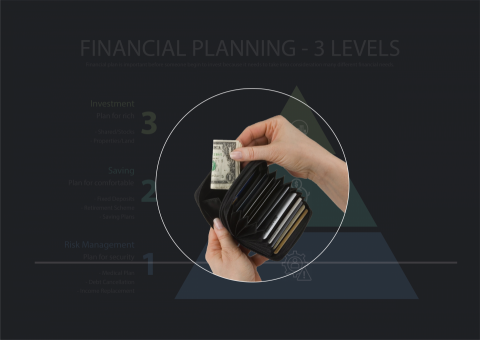 Jasmine Ow - Presentation slide design 簡報設計