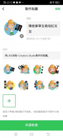 logo, DM, 去背，人物繪圖 - 