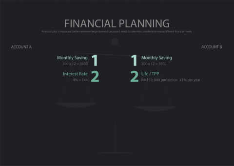 Jasmine Ow - Presentation slide design 簡報設計