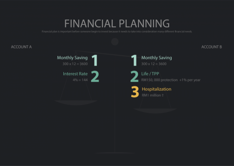 Jasmine Ow - Presentation slide design 簡報設計