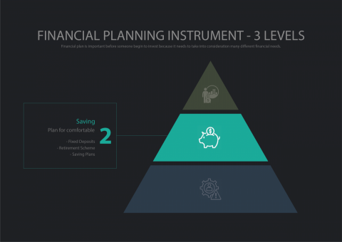 Jasmine Ow - Presentation slide design 簡報設計