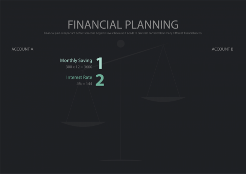 Jasmine Ow - Presentation slide design 簡報設計