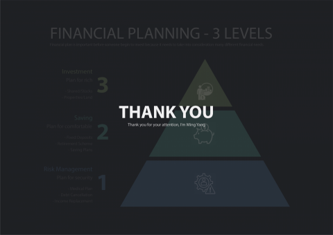 Jasmine Ow - Presentation slide design 簡報設計