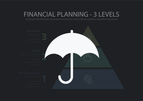 Jasmine Ow - Presentation slide design 簡報設計