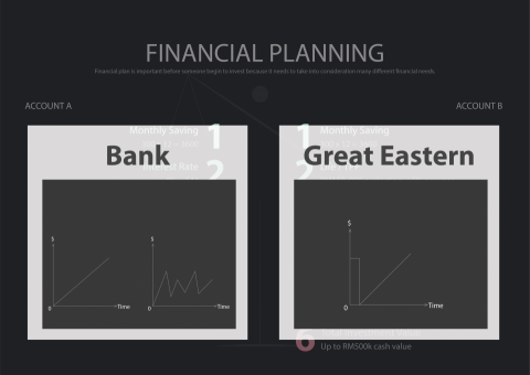 Jasmine Ow - Presentation slide design 簡報設計