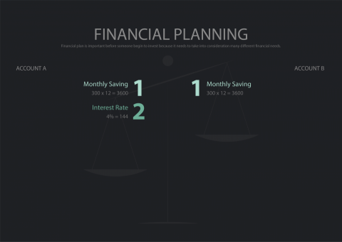 Jasmine Ow - Presentation slide design 簡報設計