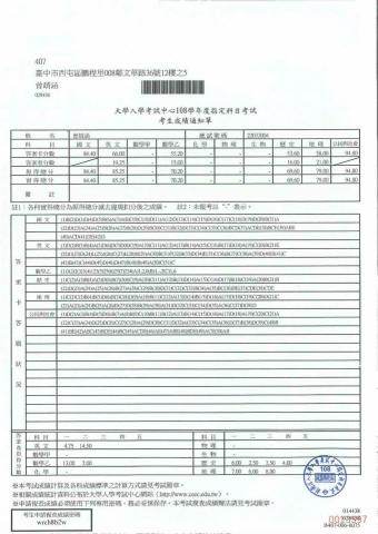 家教老師 - 指考成績單