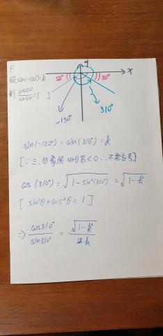 熊妤 - 高中數學
