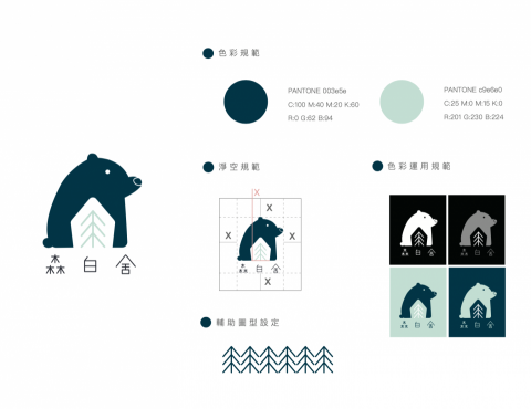 HELLO ANN - logo設計/名片設計