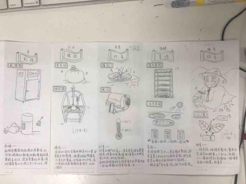Aasta - 2019桃園農業博覽會_動態投影牆手繪初稿