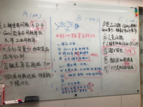 江鈺庭 - 找問題根源