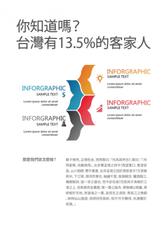 廖婉婷 -  白皮書排版