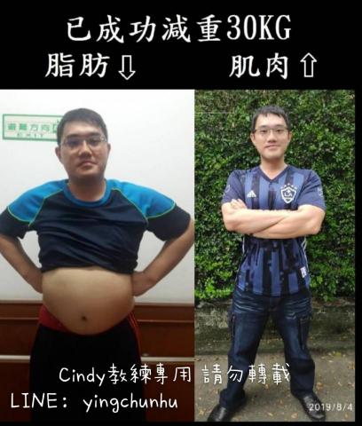 瑪奇體適能空間-Cindy教練 - 
