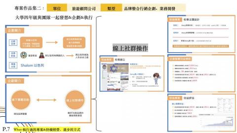 李恩霖 (Enlin) - 作品分享二:品牌整合傳播企劃
-線上社群操作 李恩霖 (Enlin) - 作品分享二:品牌整合傳播企劃
-線上社群操作