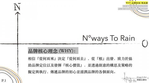 李恩霖 (Enlin) - 品牌核心理念 李恩霖 (Enlin) - 品牌核心理念