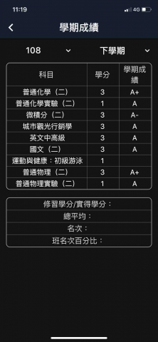 李珮雯 - 上學期之各科成績